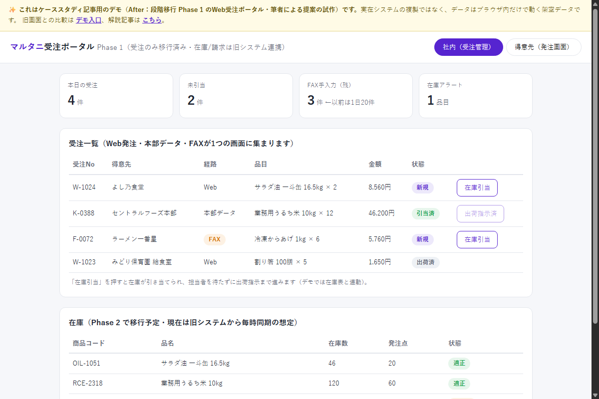 After: ブラウザで動くWeb受注ポータル。本日の受注・未引当・FAX手入力(残)・在庫アラートのカードが並び、受注一覧から在庫引当ボタンを押せる